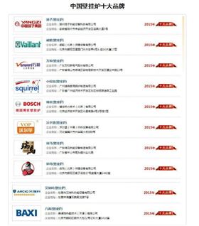 塑造品牌，贏取未來(lái)22