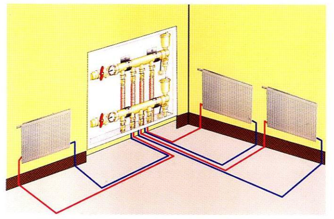 瑞馬燃氣壁掛爐，壁掛爐散熱器