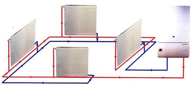 瑞馬燃氣壁掛爐，壁掛爐散熱器
