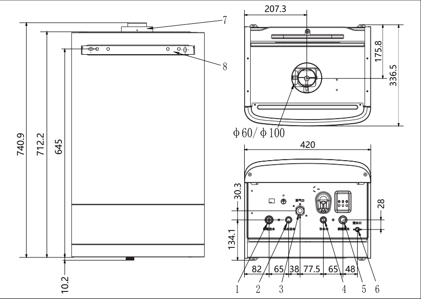 雙能源壁掛爐可為家里的開支節(jié)省25%？