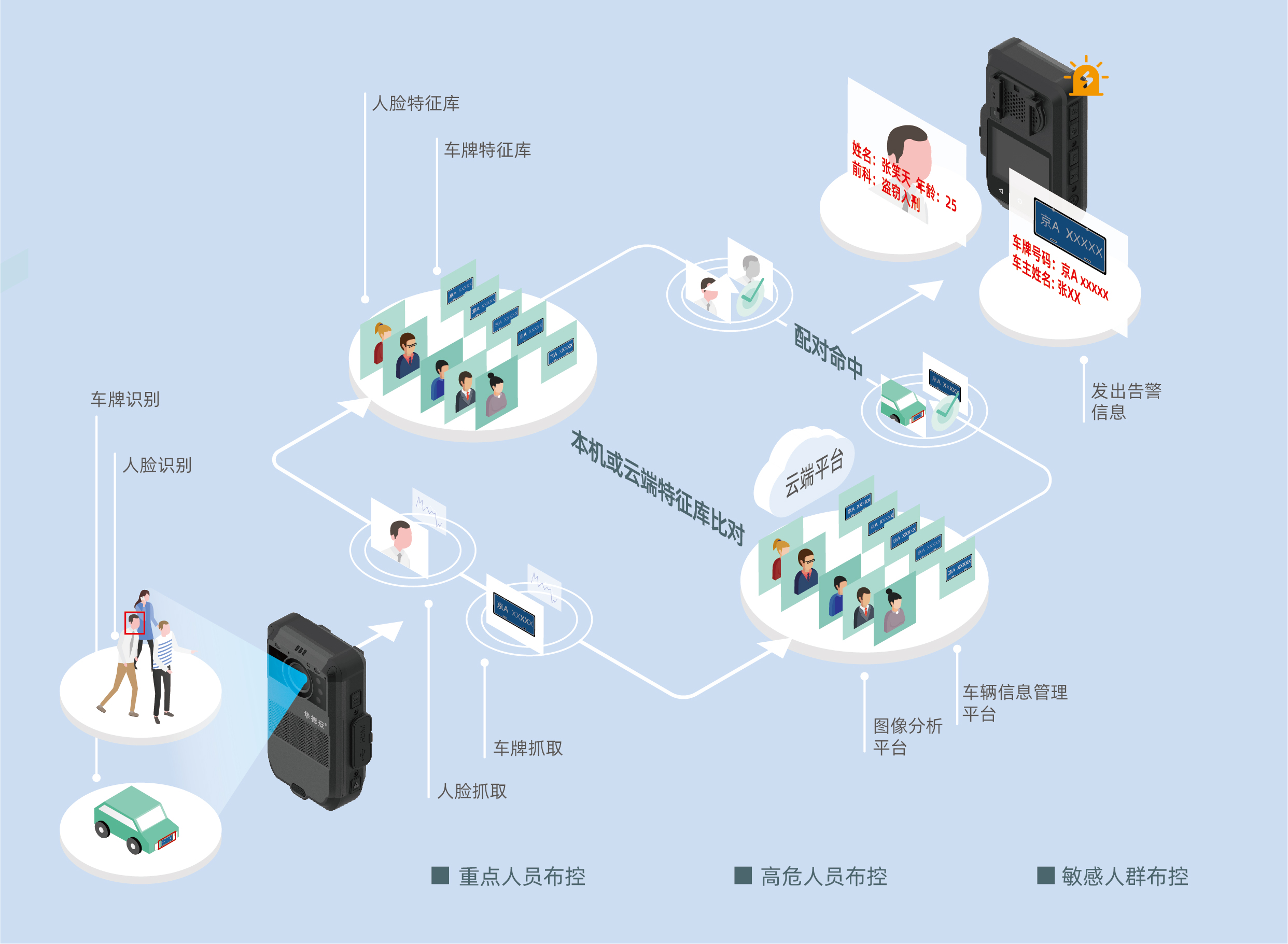 警務解決方案.png